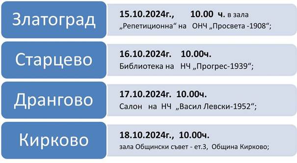 Може да бъде изображение с текстово съобщение